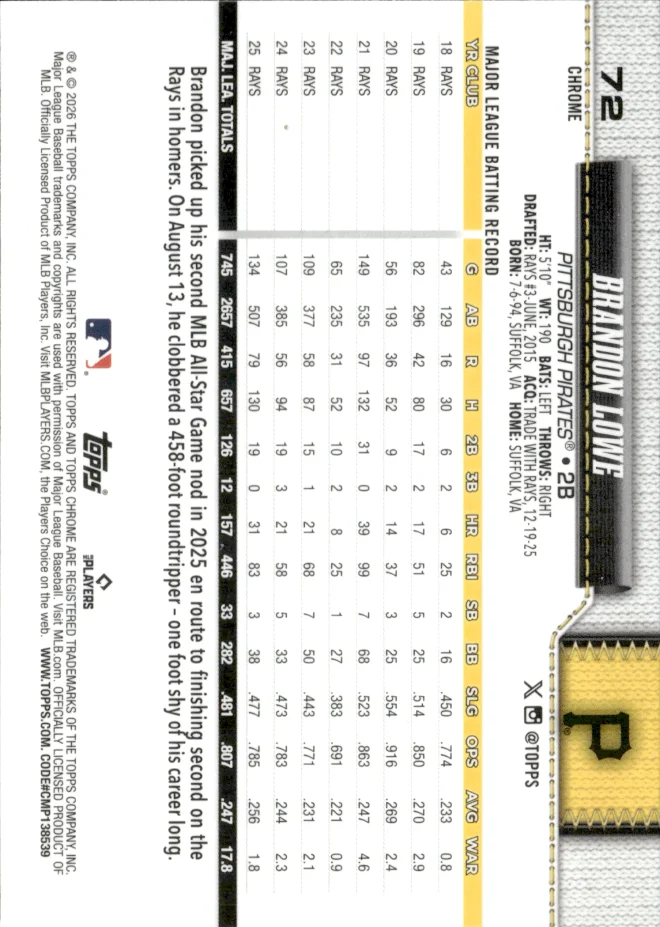 Brandon Lowe card back