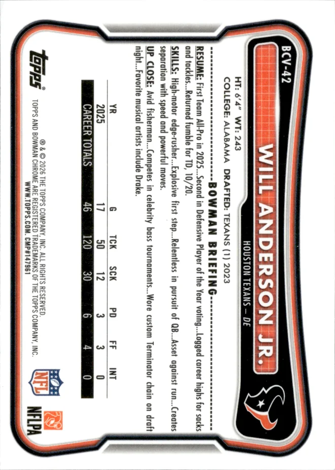 Will Anderson Jr. card back