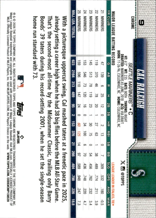 Cal Raleigh card back