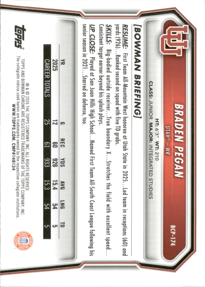 Braden Pegan card back