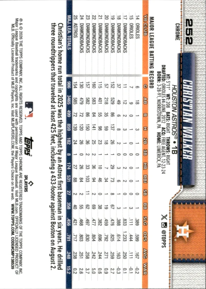 Christian Walker card back