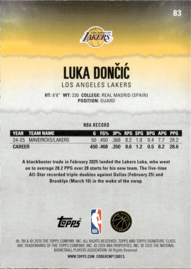 Luka Dončić card back