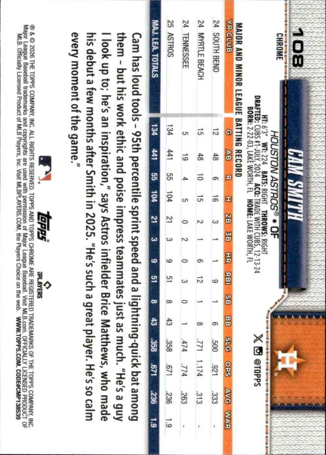 Cam Smith card back