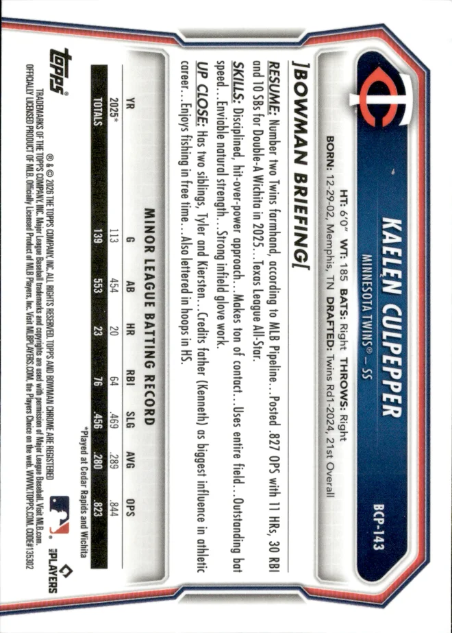 Kaelen Culpepper card back