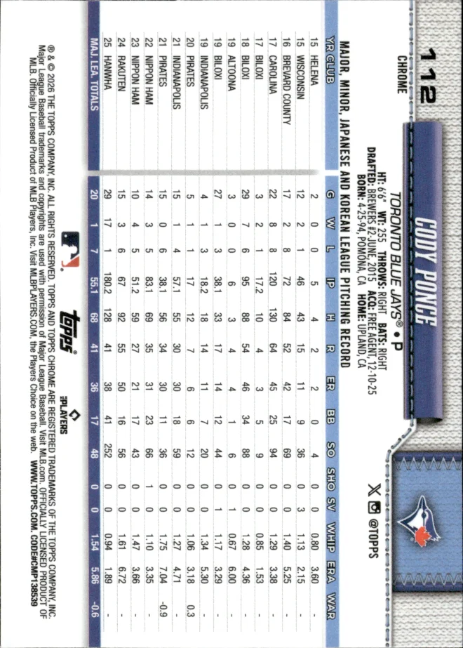 Cody Ponce card back