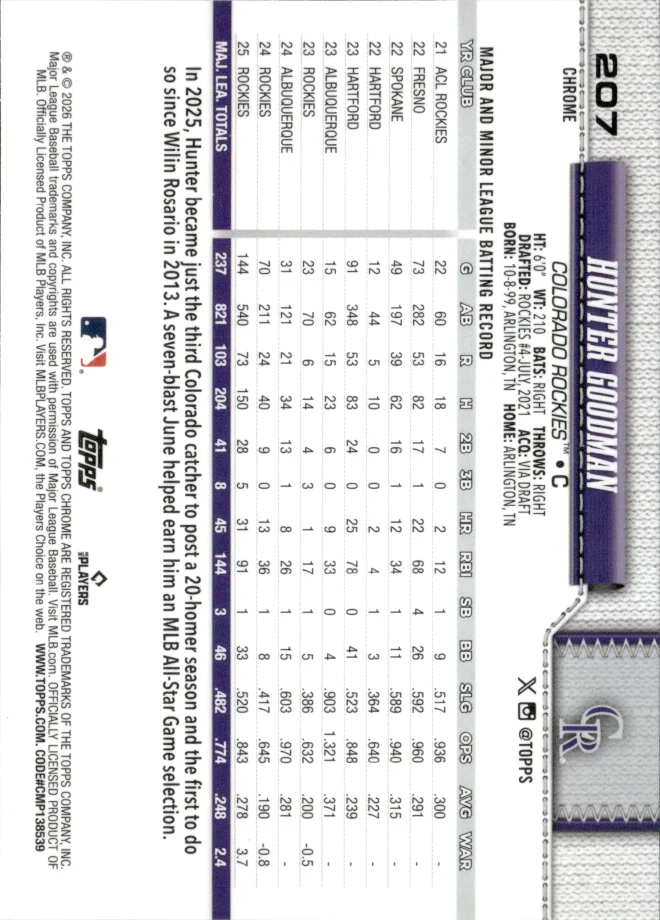 Hunter Goodman card back