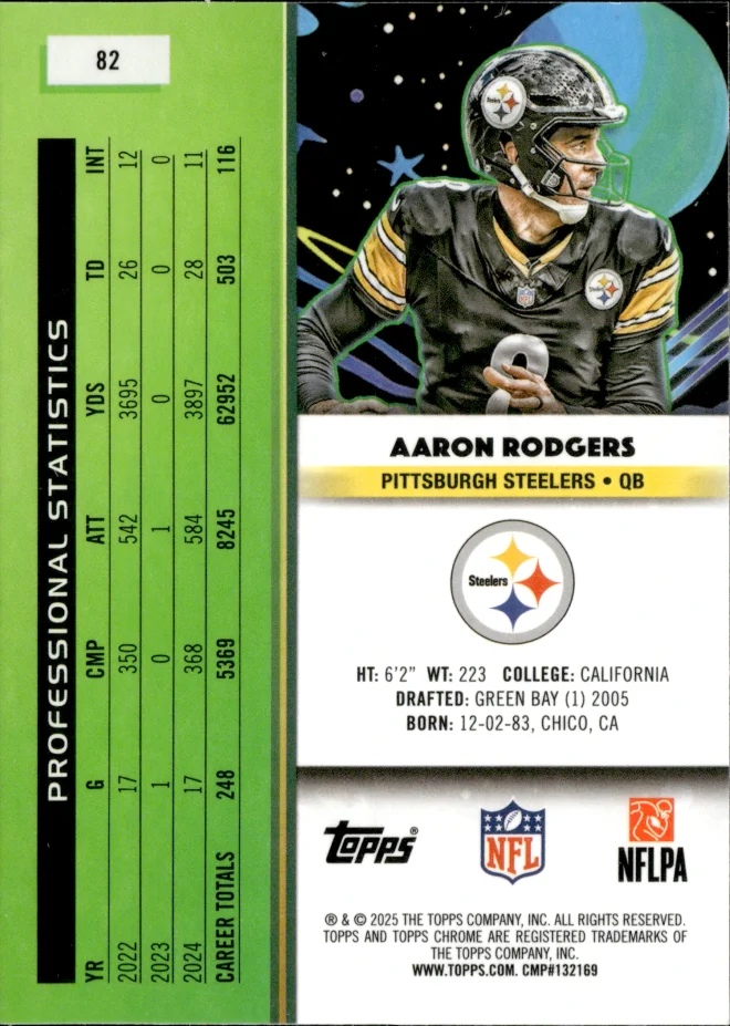 Aaron Rodgers card back