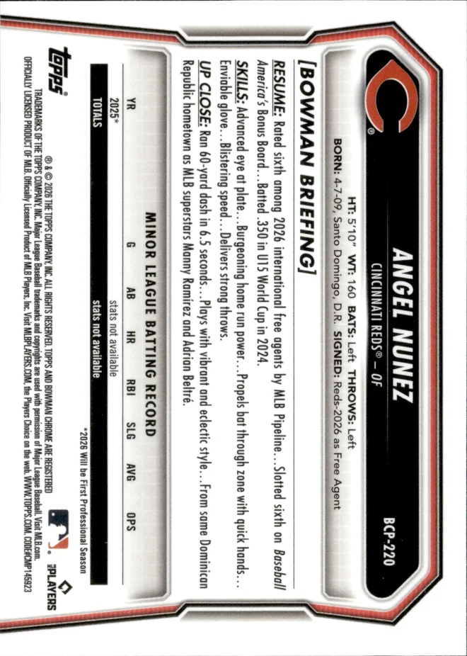 Angel Nunez card back