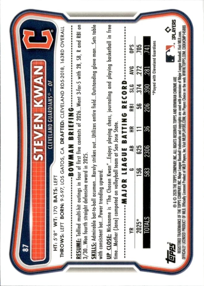 Steven Kwan card back
