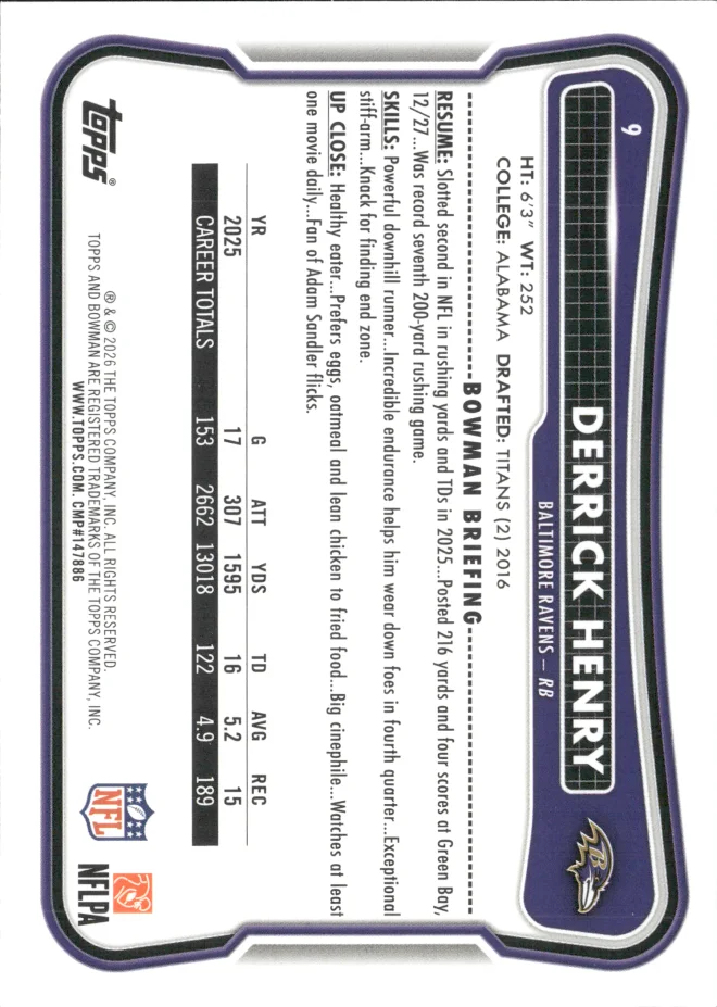 Derrick Henry card back