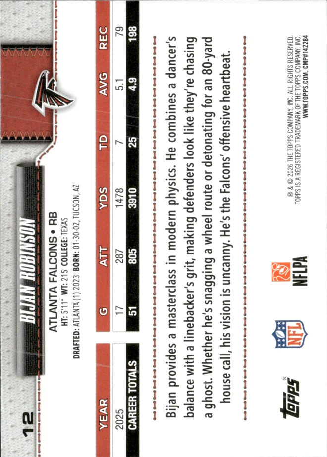 Bijan Robinson card back