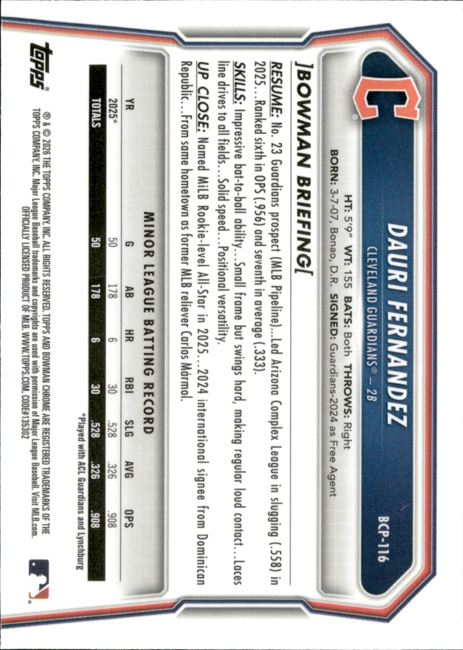 Dauri Fernandez card back
