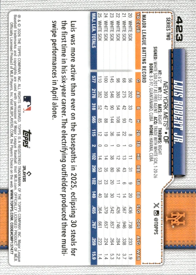 Luis Robert Jr. card back