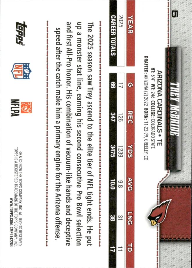 Trey McBride card back