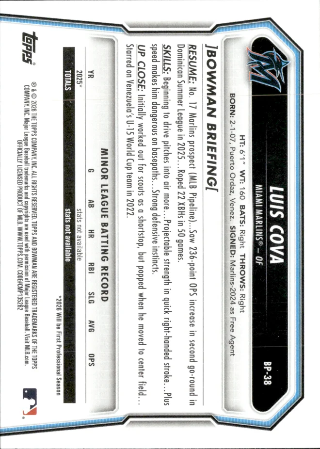 Luis Cova card back
