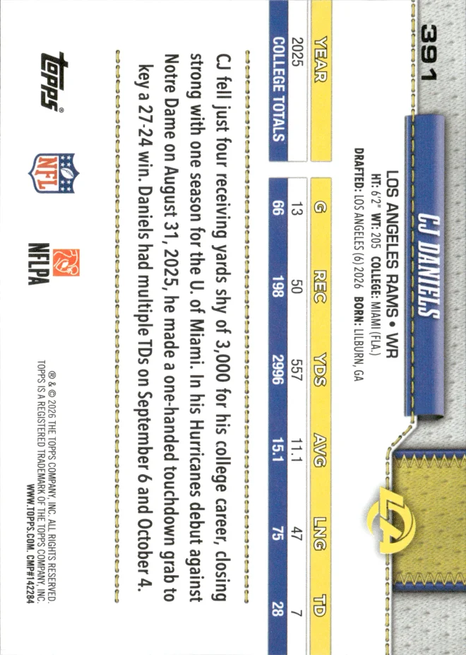 CJ Daniels card back