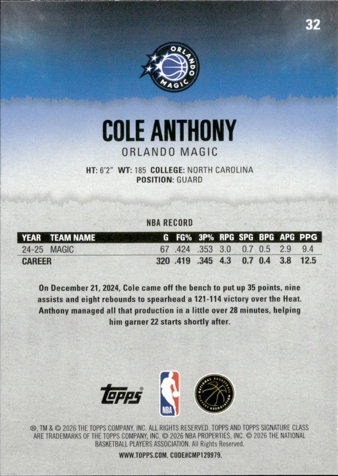 Cole Anthony card back