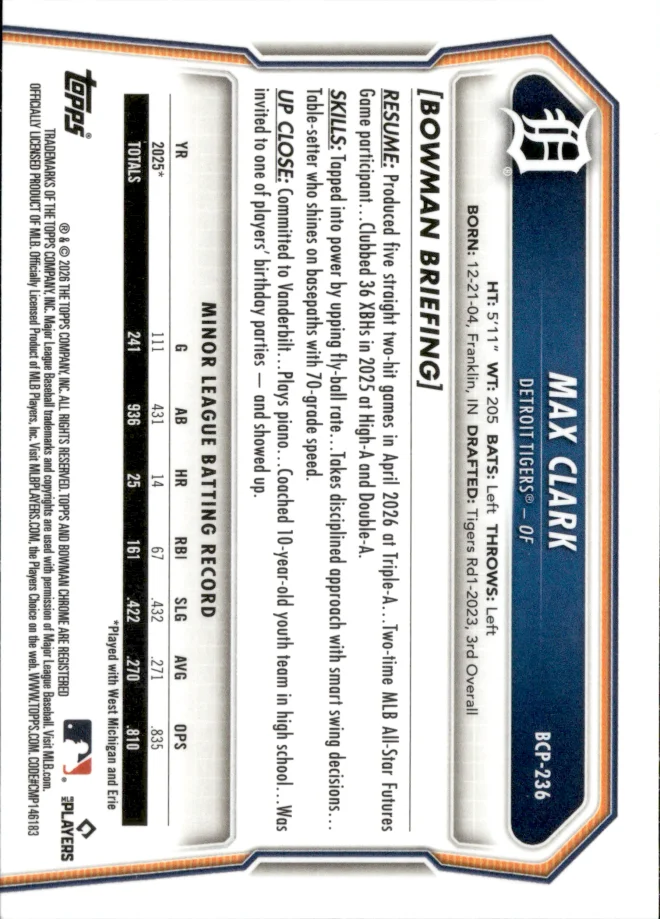 Max Clark card back