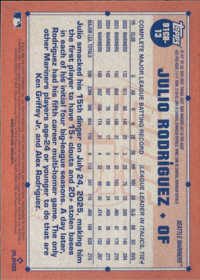 Julio Rodríguez card back