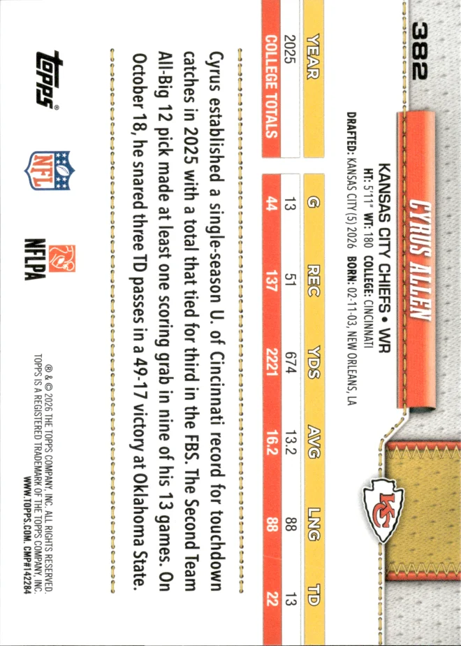 Cyrus Allen card back