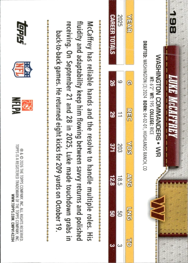 Luke McCaffrey card back