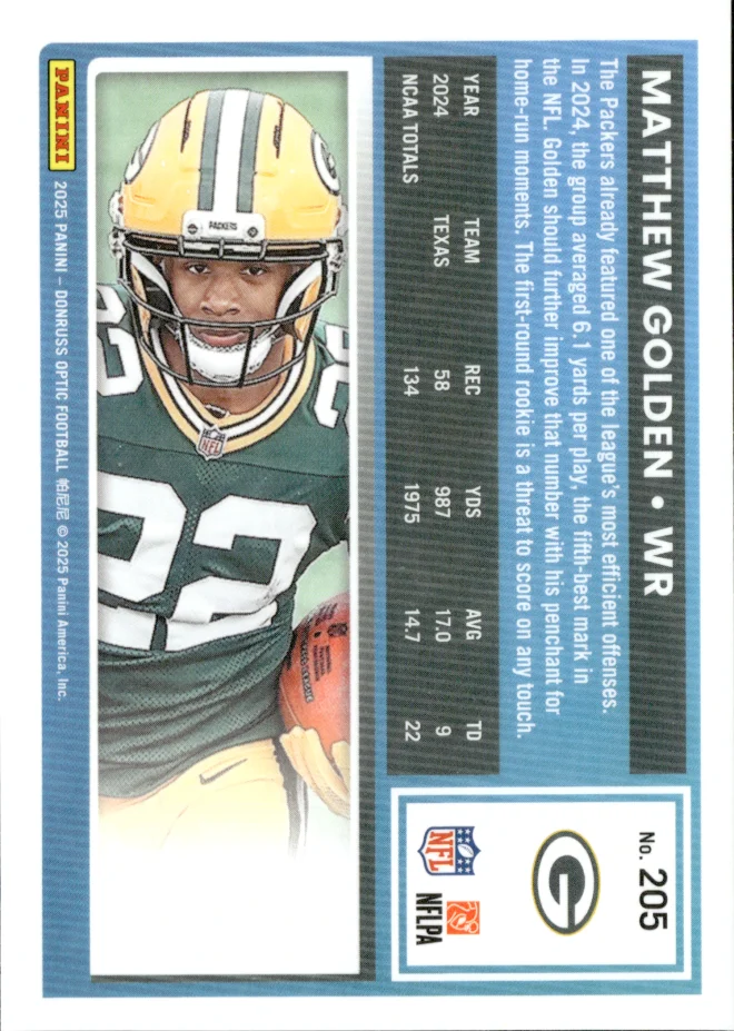 Matthew Golden card back