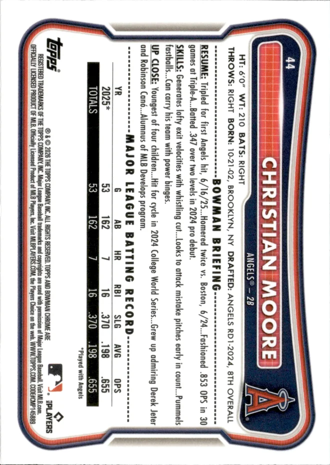 Christian Moore card back