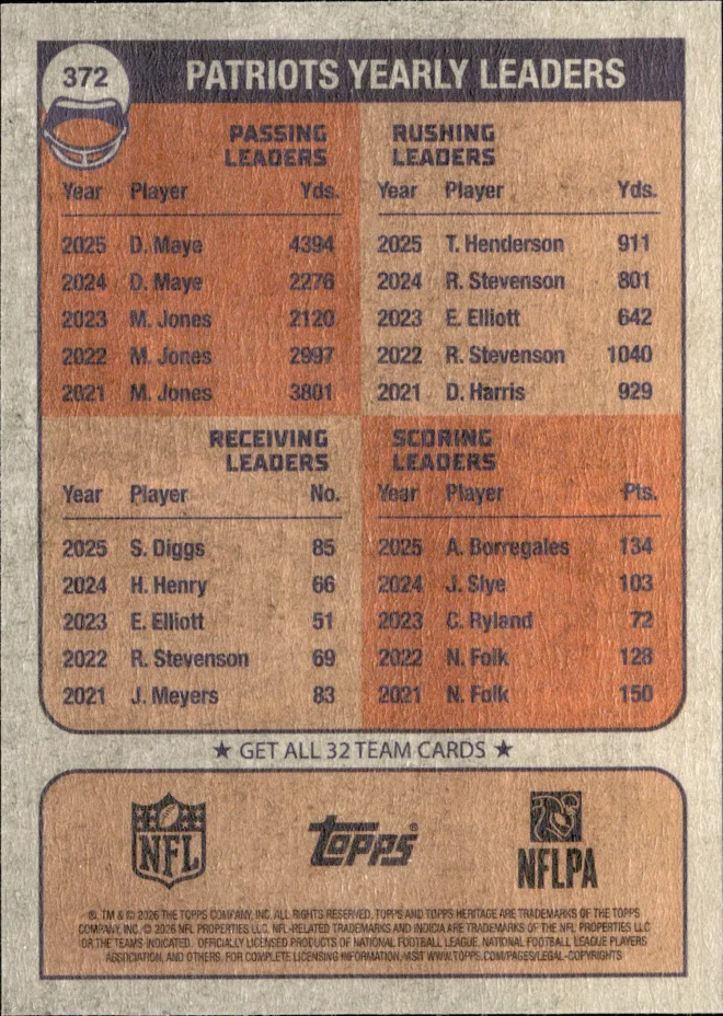 Card 3 card back