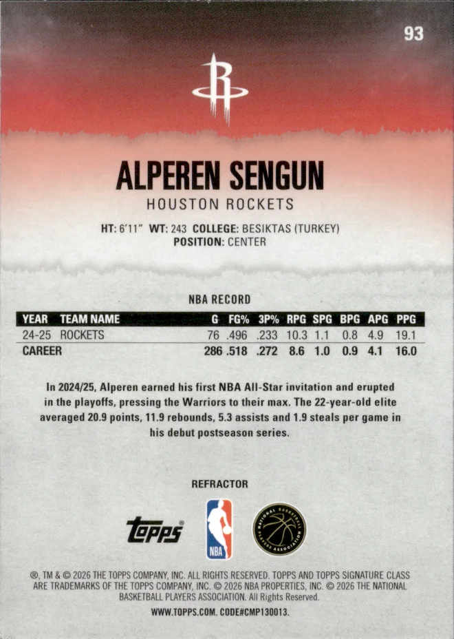 Alperen Sengun card back
