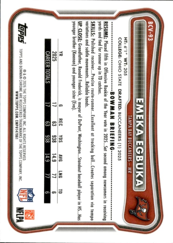 Emeka Egbuka card back