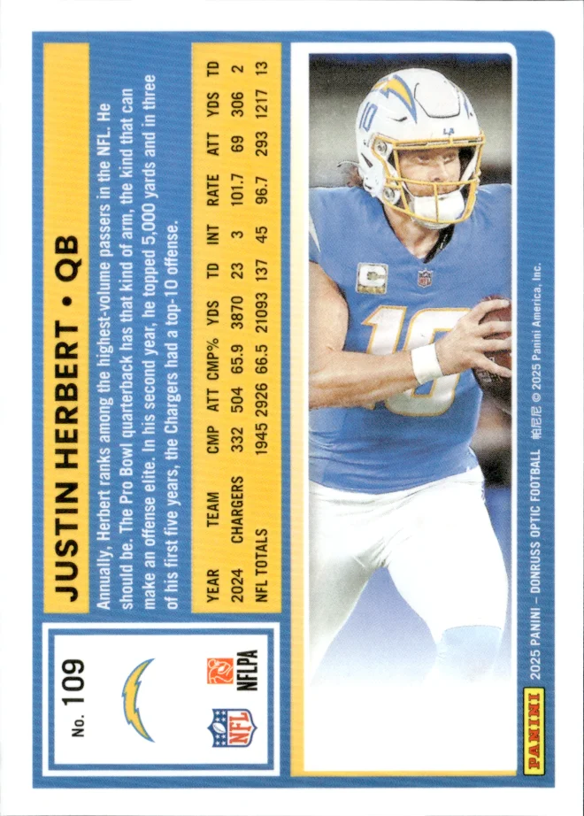 Justin Herbert card back