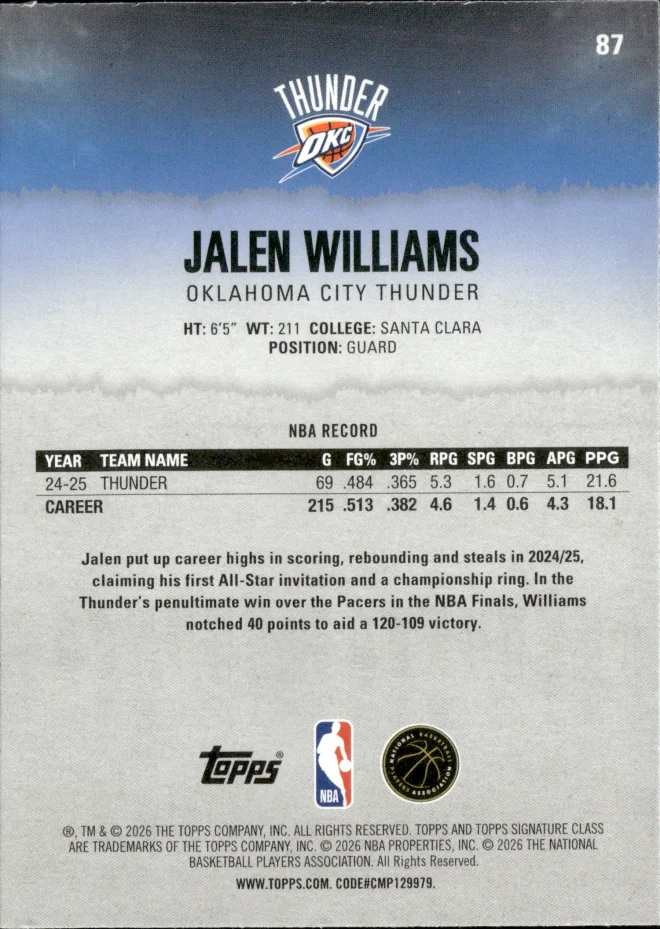 Jalen Williams card back