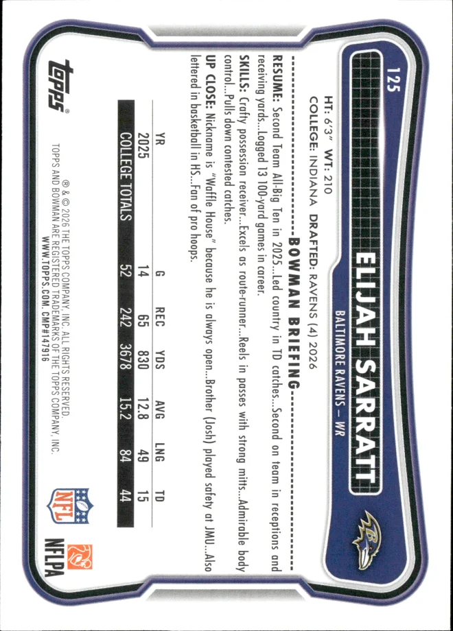 Elijah Sarratt card back