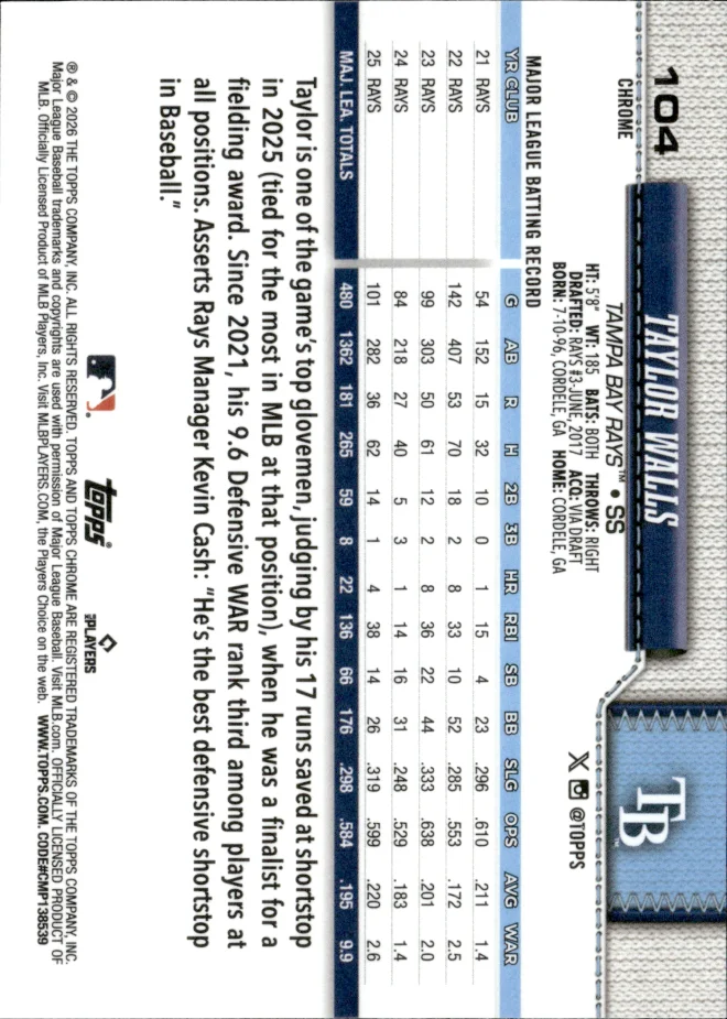 Taylor Walls card back