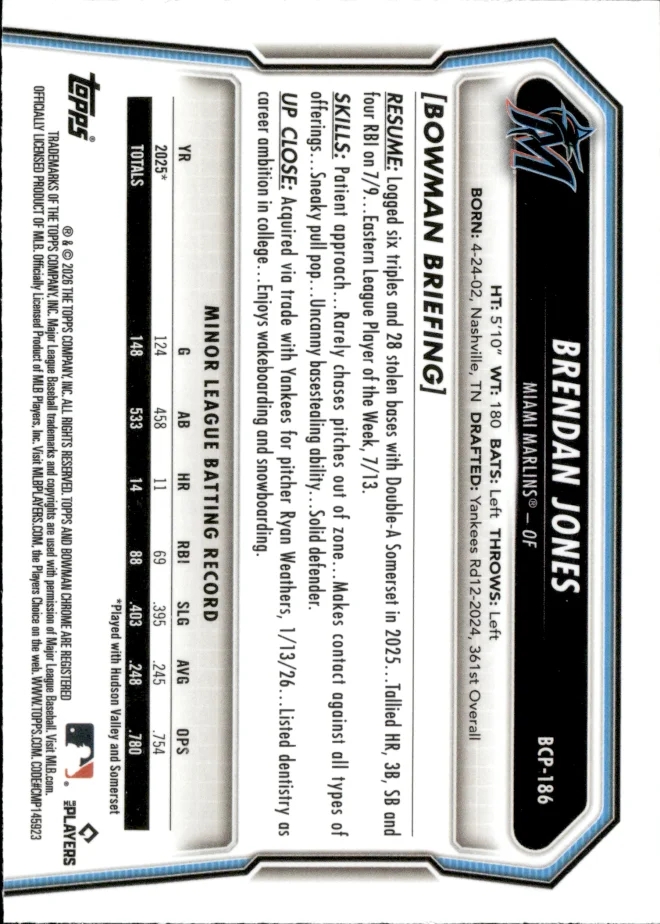 Brendan Jones card back
