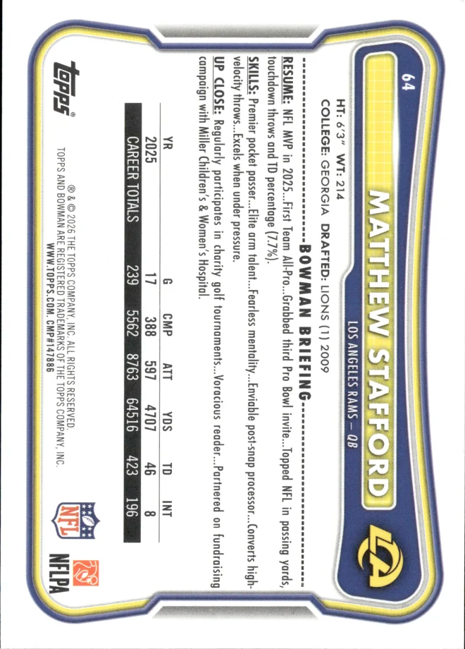 Matthew Stafford card back