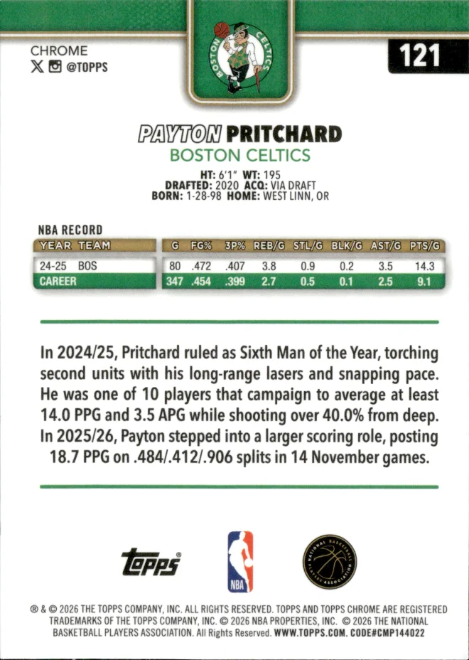 Payton Pritchard card back