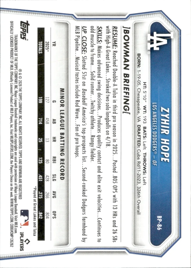 Zyhir Hope card back