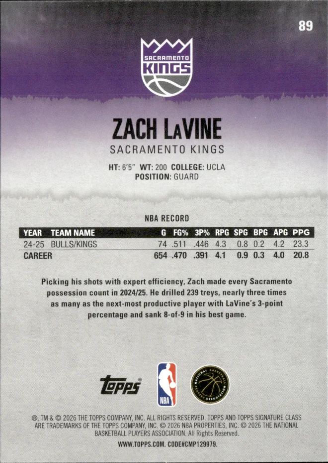 Zach LaVine card back