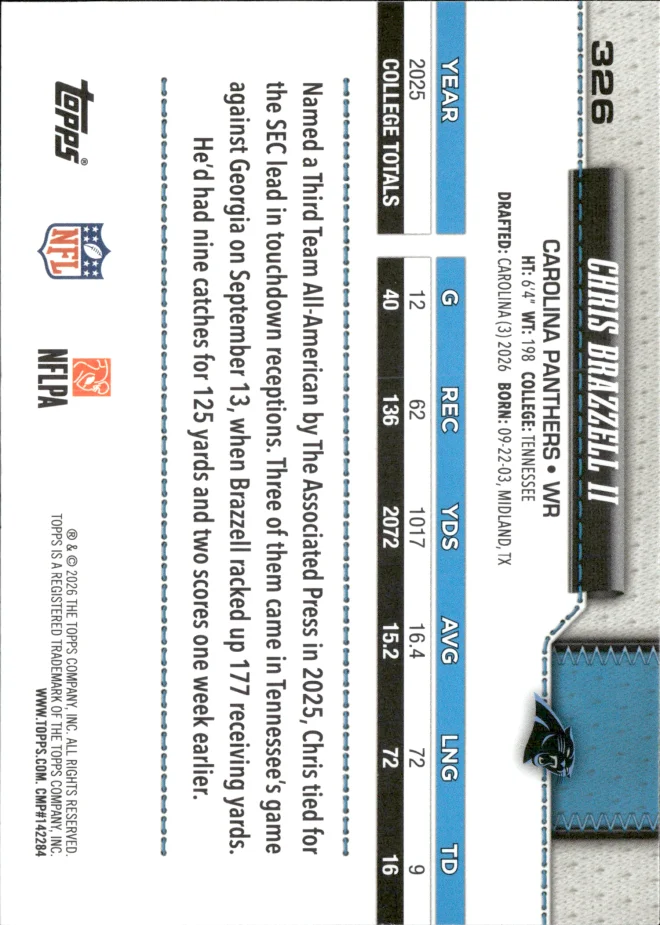 Chris Brazzell II card back
