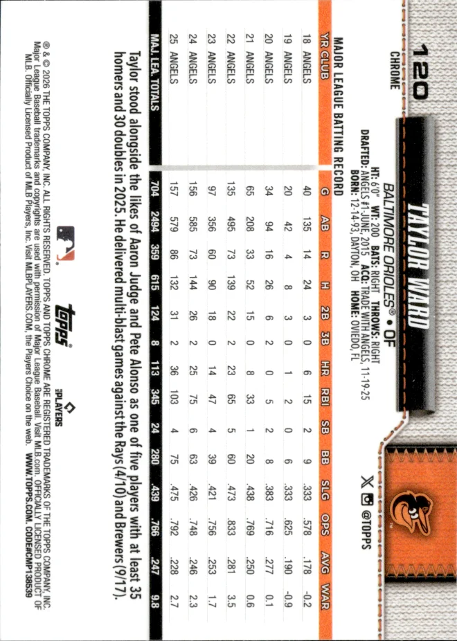 Taylor Ward card back