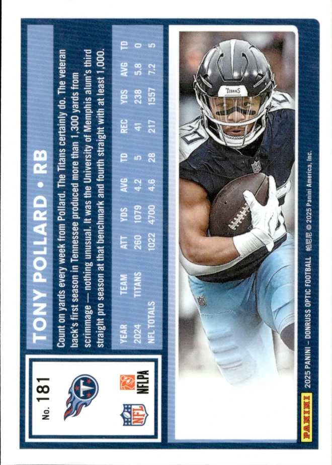 Tony Pollard card back