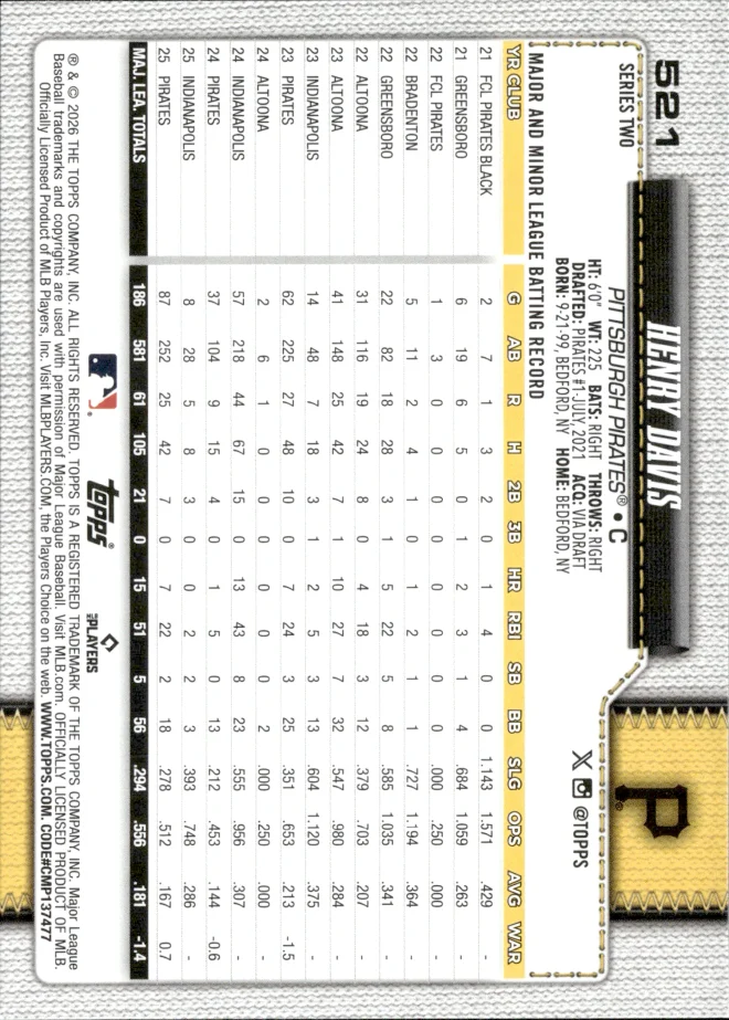 Henry Davis card back