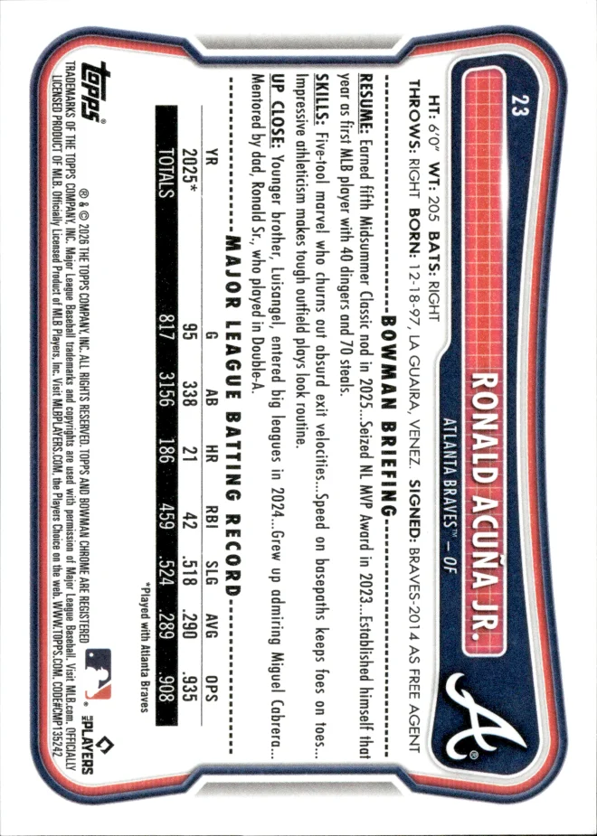 Ronald Acuña Jr. card back