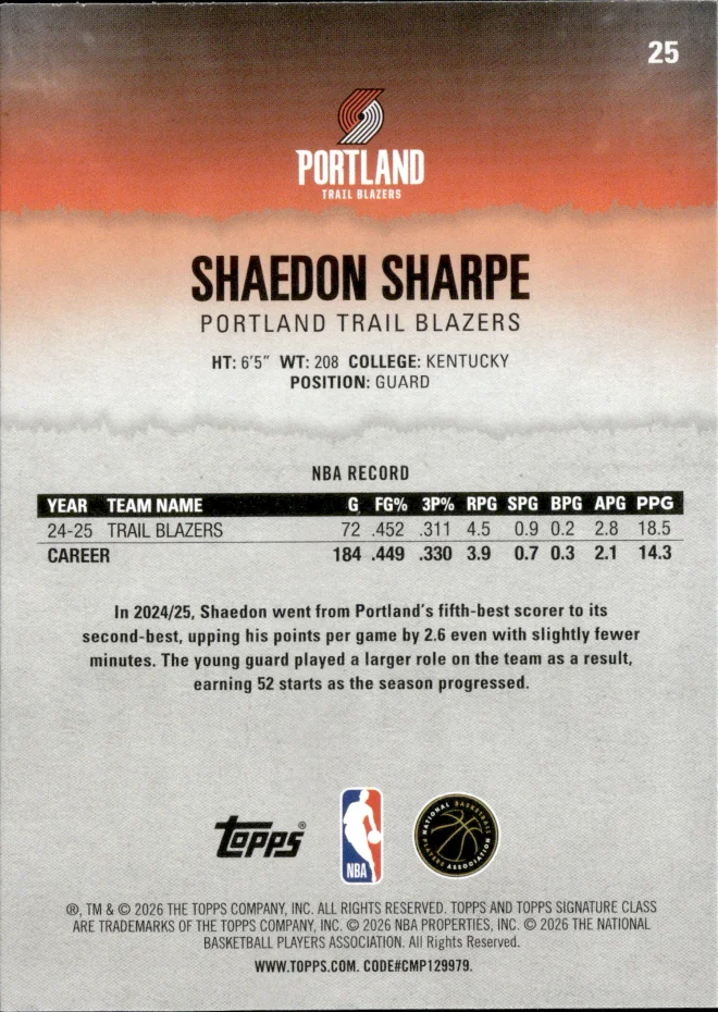 Shaedon Sharpe card back