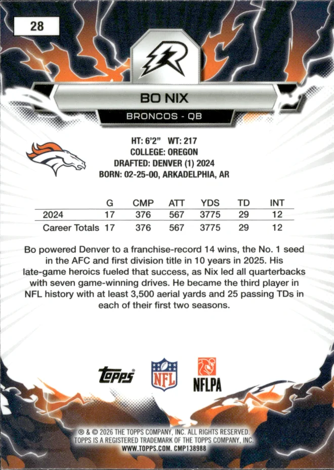 Bo Nix card back
