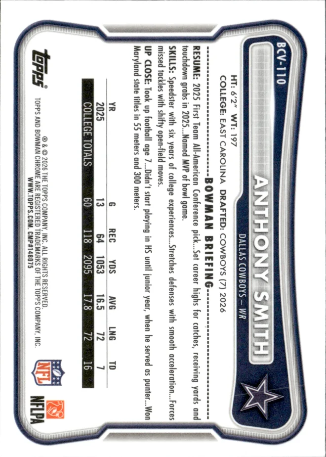 Anthony Smith card back