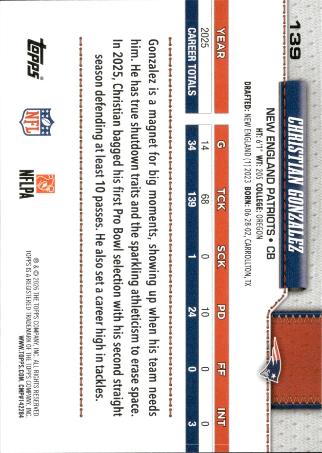 Christian Gonzalez card back