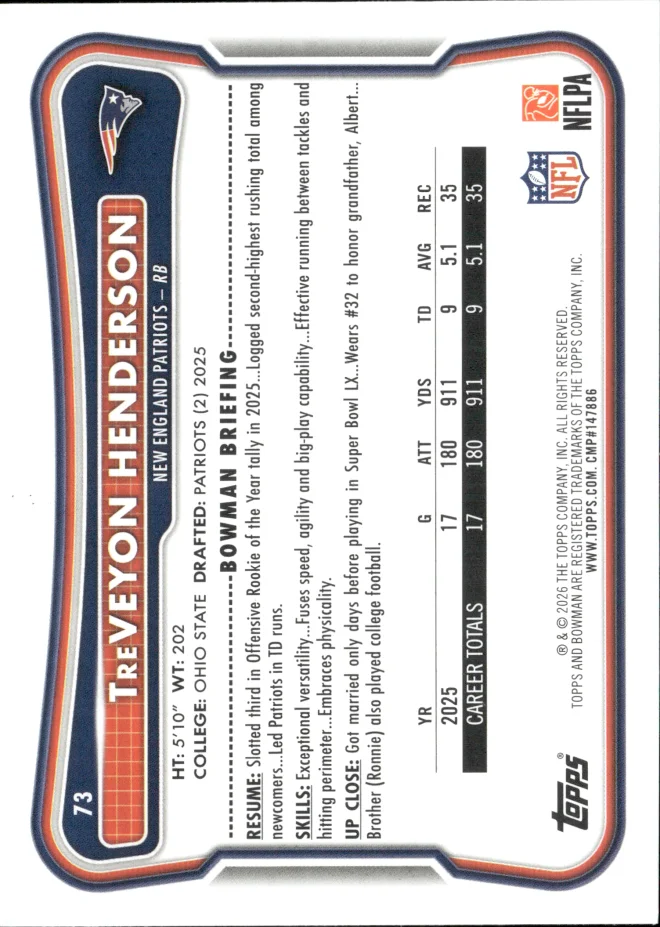 TreVeyon Henderson card back