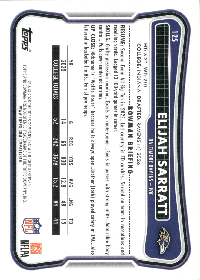 Elijah Sarratt card back